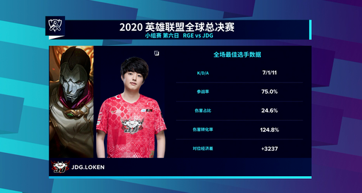 2024年无畏契约全球冠军赛时间及赛事亮点