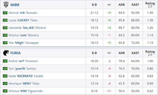 北京双奥之城全力推动电竞产业发展